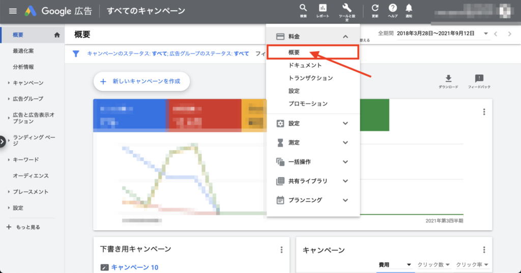 Google広告の管理画面にある「概要」